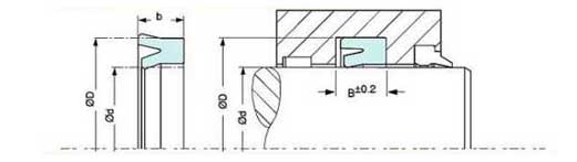PU Heavy Duty Rod Seal