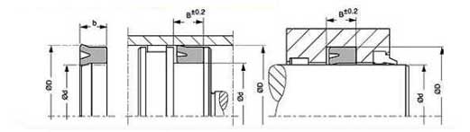 MECH21 nbr nurturing