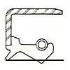 BDL Double Lip rotary shaft seals