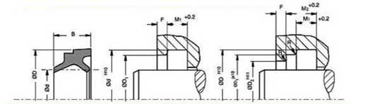 Mech 10 Double Wiper