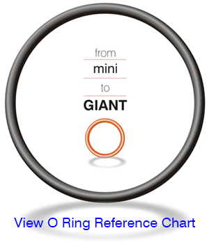 o-ring-reference-chart