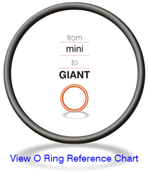 o ring reference chart